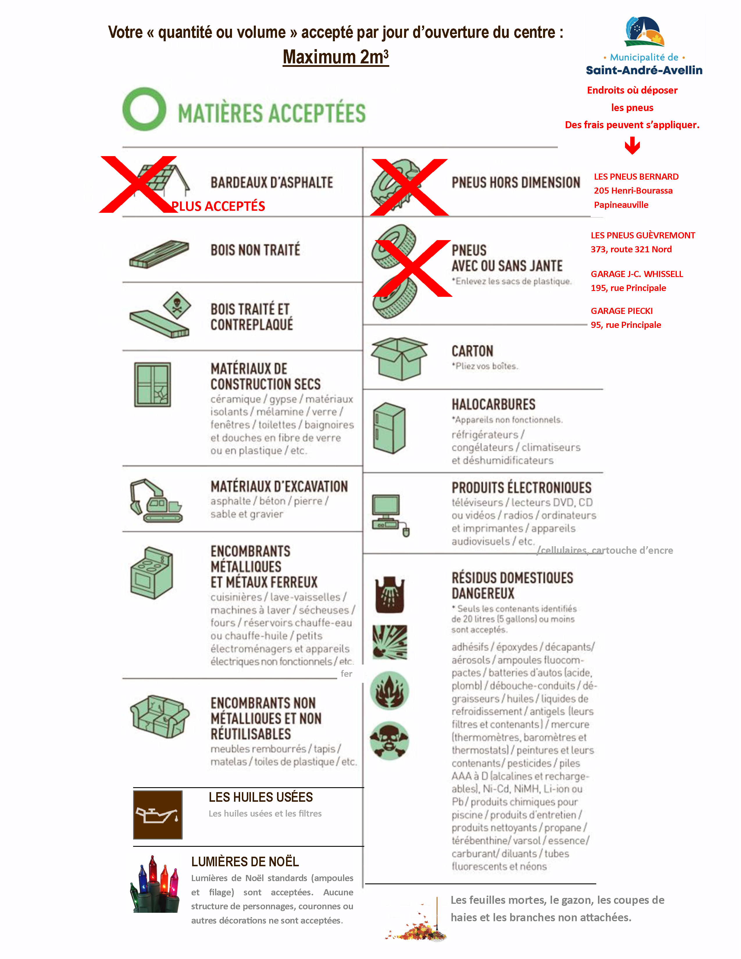 RAPPEL OUVERTURE ÉCOCENTRE 4 FÉVRIER 2023 9H À 14H Municipalité de